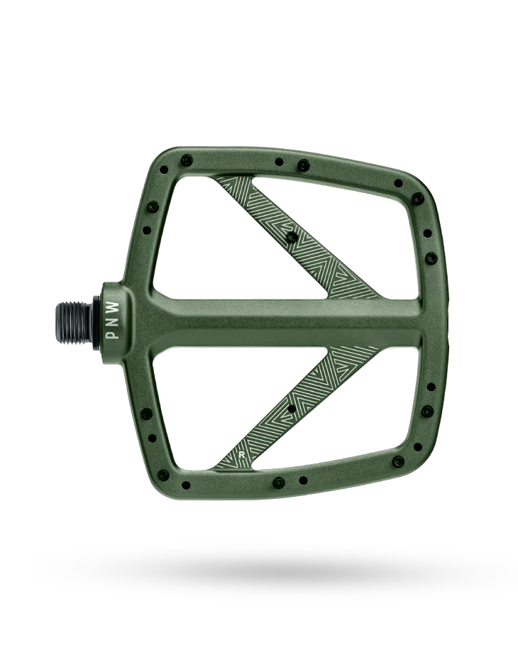 The Loam Pedal